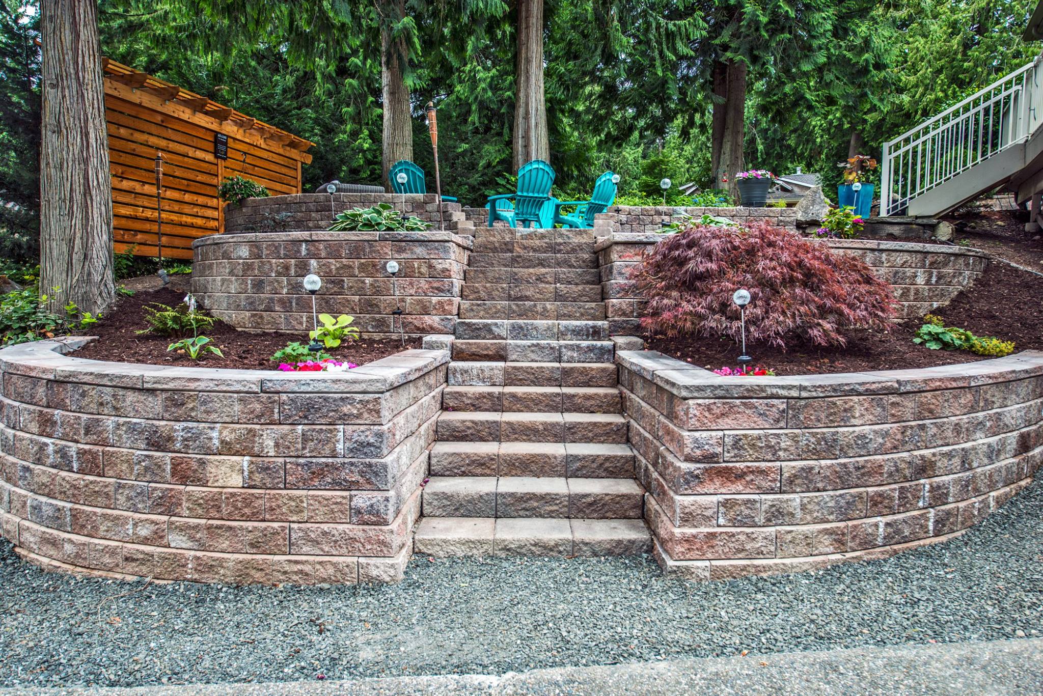 Retaining Wa Plan Your Budget Throughout the Greater Sammamish, WA Area With Our ...