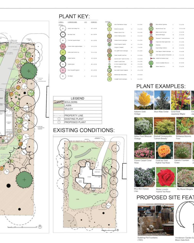 Issaquah, WA Landscape Design
